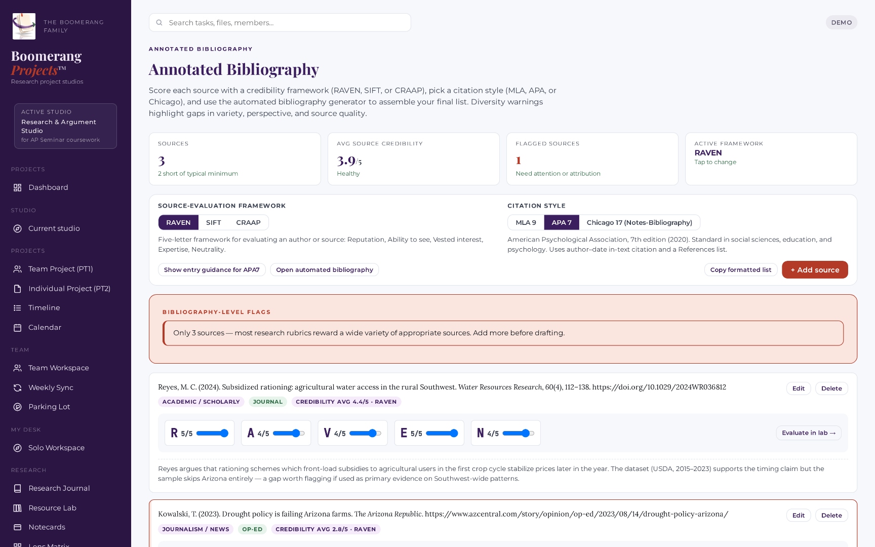Boomerang Projects Annotated Bibliography screen — top metrics show 3 sources, 3.9/5 average credibility, 1 flagged source, and RAVEN as the active framework. Toggle row lets the student switch between RAVEN, SIFT, and CRAAP frameworks and between MLA 9, APA 7, and Chicago 17 citation styles. Each source row shows credibility sliders for R, A, V, E, and N and a one-sentence annotation. A bibliography-level flag warns the student that they need more sources for variety.
