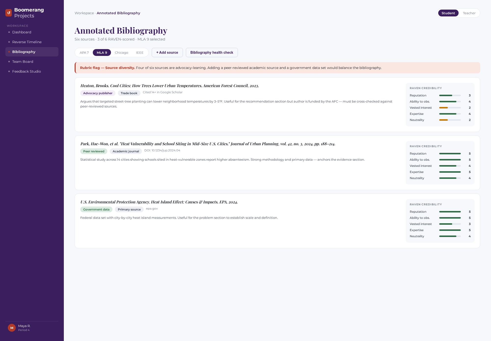 Boomerang Projects Annotated Bibliography screen with three sources, RAVEN credibility scores per source, MLA 9 toggle active, and a rubric-aligned flag about source diversity.