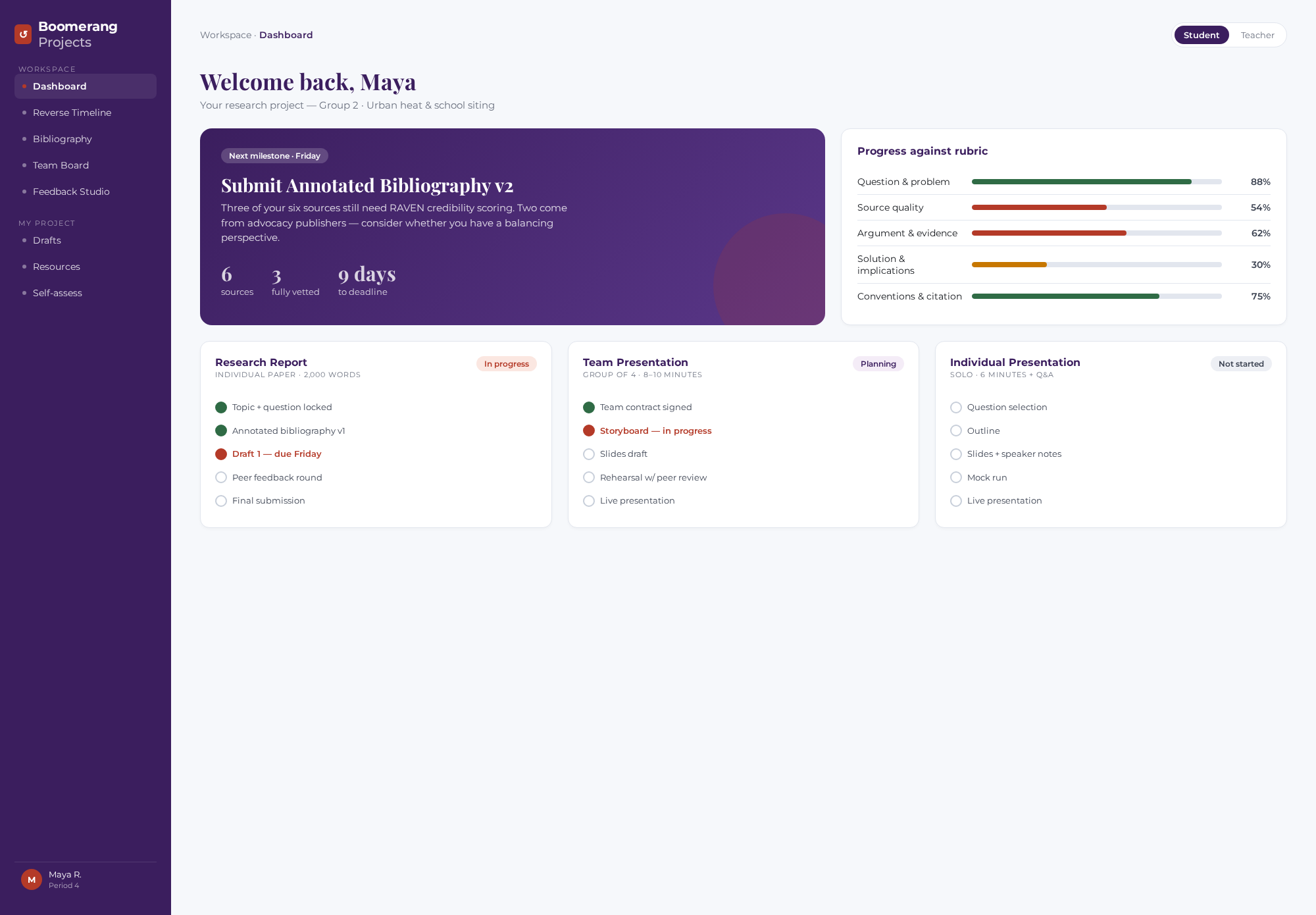 Boomerang Projects student dashboard showing progress across Research Report, Team Presentation, and Individual Presentation, with rubric-aligned progress bars on the right.