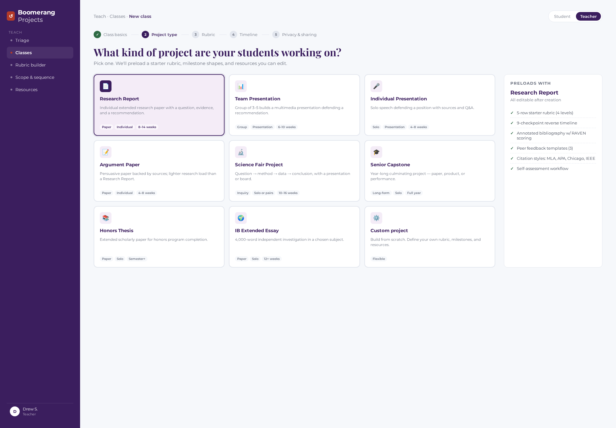Project type picker — a teacher creating a class selects from Research Report, Team Presentation, Individual Presentation, Argument Paper, Science Fair, Senior Capstone, Honors Thesis, IB Extended Essay, or Custom. Each preloads a starter rubric and timeline.