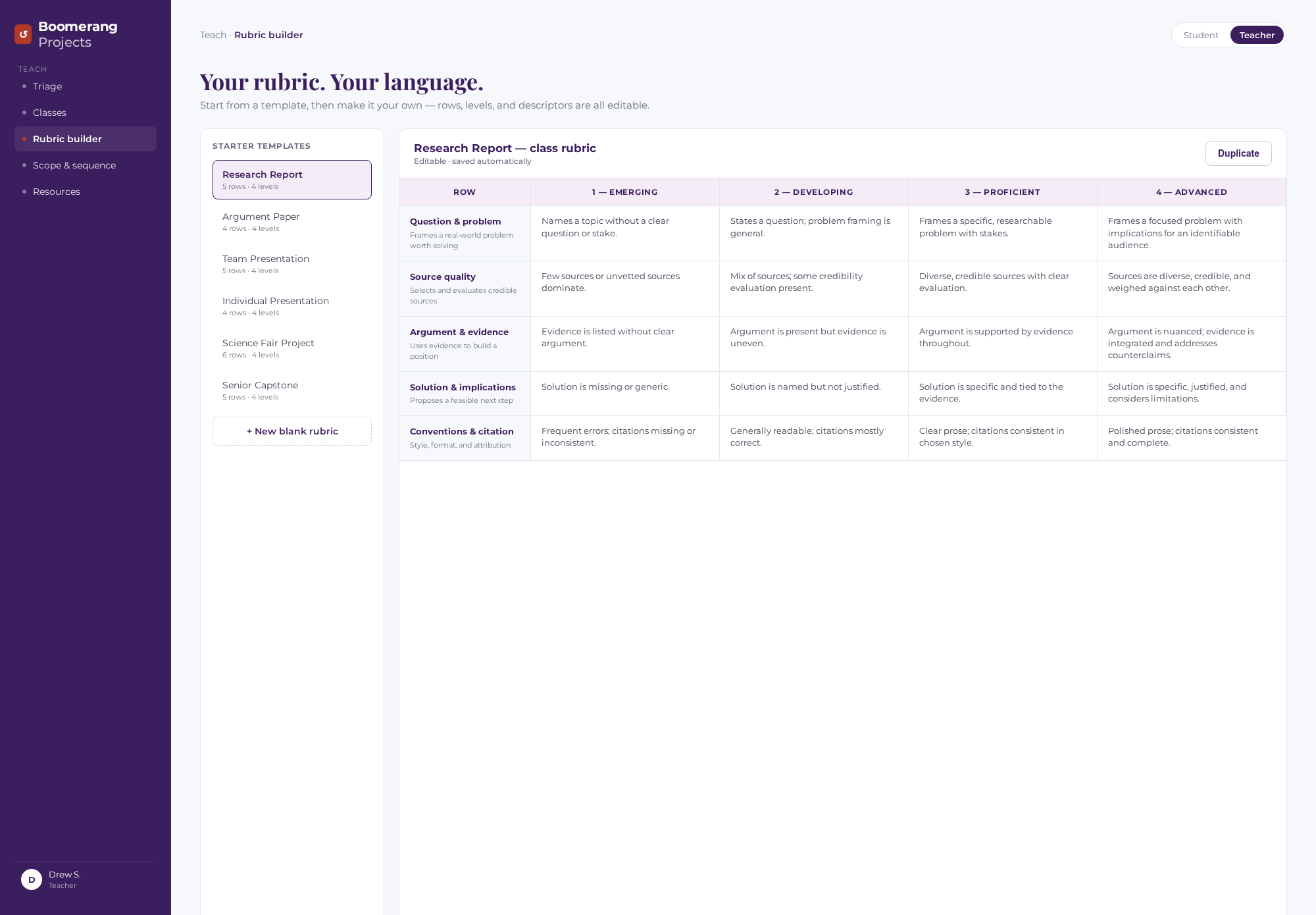 Boomerang Projects Rubric Builder — left rail lists six starter templates (Research Report, Argument Paper, Team Presentation, Individual Presentation, Science Fair, Senior Capstone); right panel shows an editable 5-row, 4-level rubric for the Research Report template.